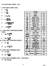 Tài liệu Bồi dưỡng học sinh giỏi Hóa học khối 8